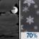 Tonight: Mostly Cloudy then Slight Chance Snow