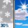 Friday: Chance Snow Showers then Mostly Sunny