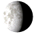 Waning Gibbous, 19 days, 9 hours, 41 minutes in cycle