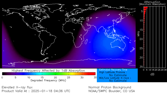 Latest D-Region Absorption Prediction Model